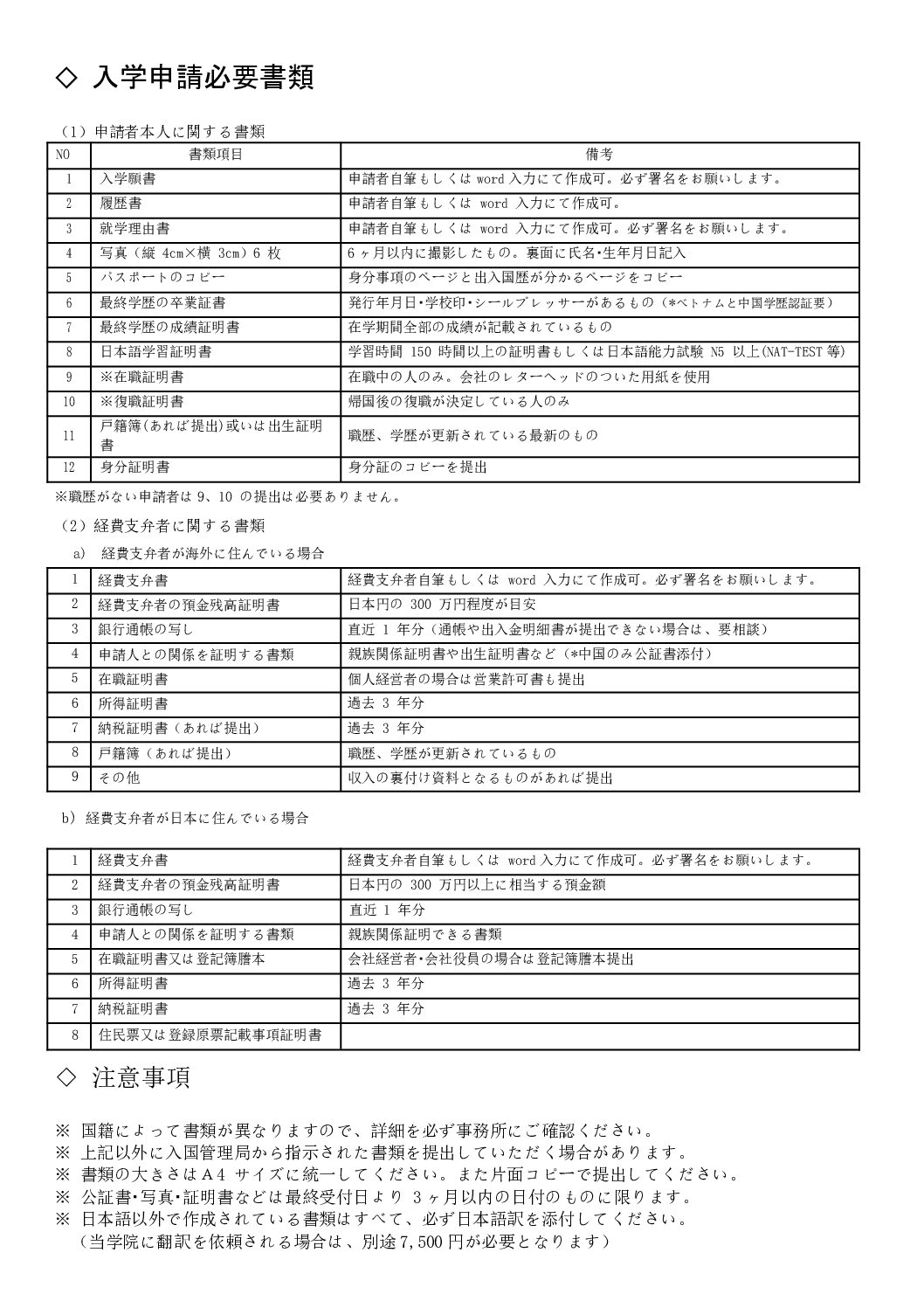 入学申請必要書類a